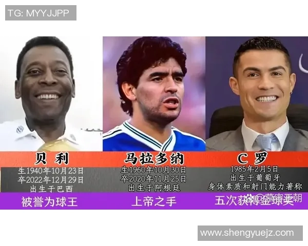 你最喜欢的足球明星是谁他的故事和成就让你印象深刻吗